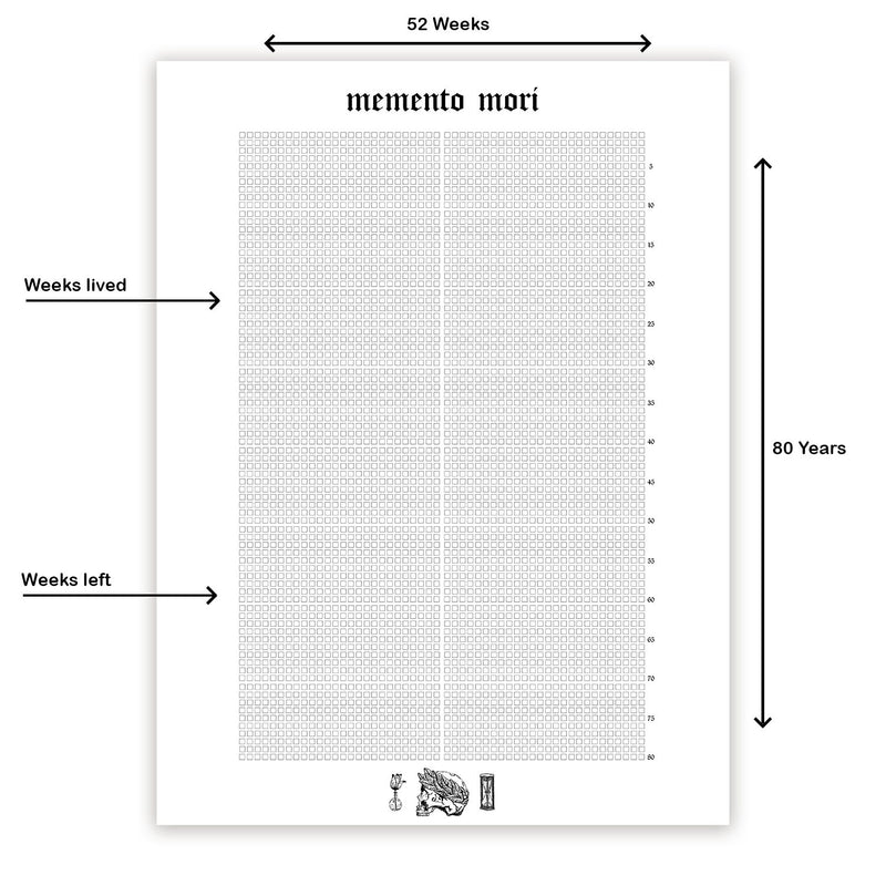 Memento Mori Life Calendar Canvas - Black - Marcozo