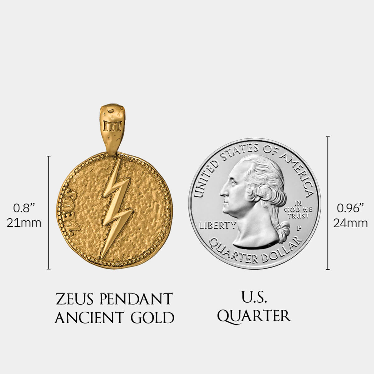 Zeus Pendant - Ancient Gold - Marcozo